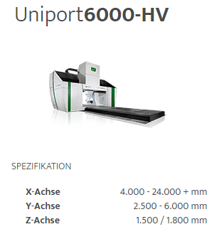 Uniport6000-HV